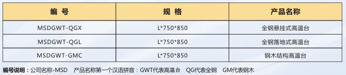 高溫臺(tái)規(guī)格.jpg