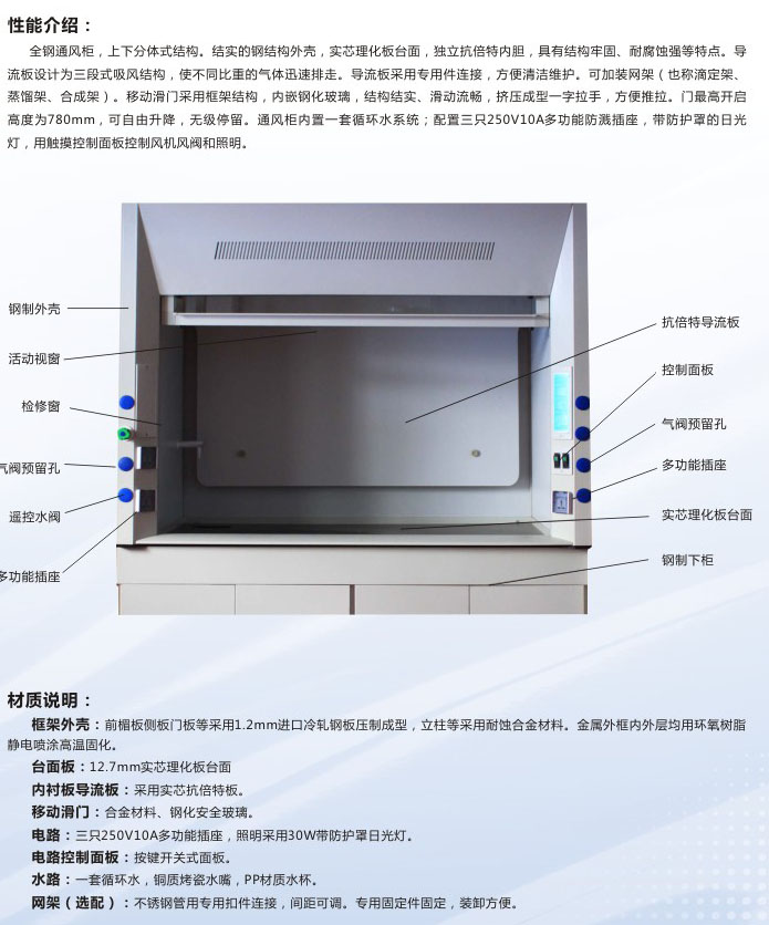 分體式全鋼通風(fēng)柜說明.jpg